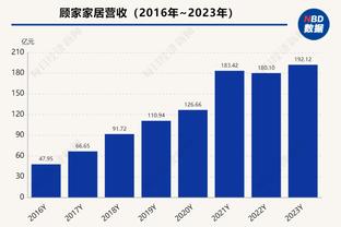 记者：巴迪亚西勒因轻伤缺席对阵卢顿比赛，留在科巴姆单独训练